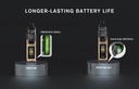 SMOK RPM 5 Kit