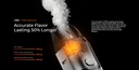 VAPORESSO Luxe X