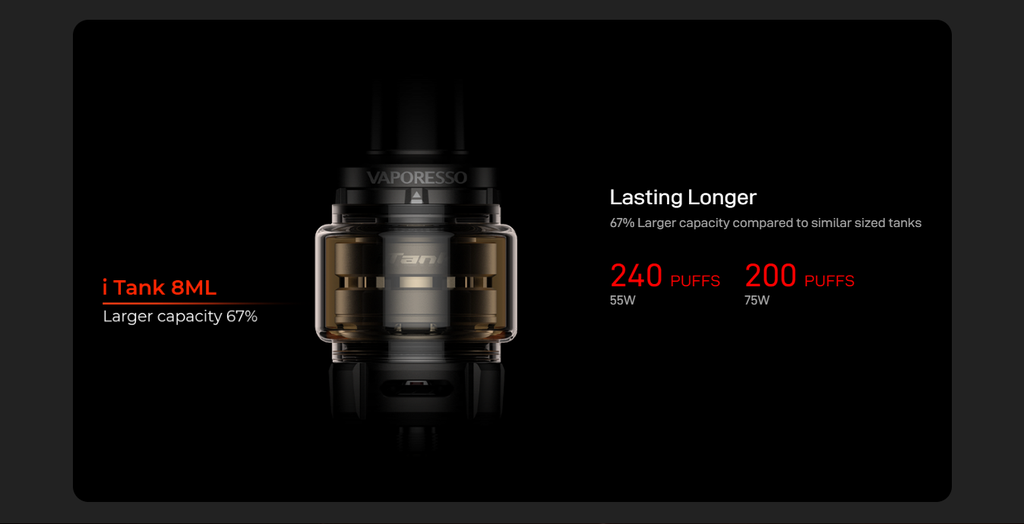 VAPORESSO Target 200